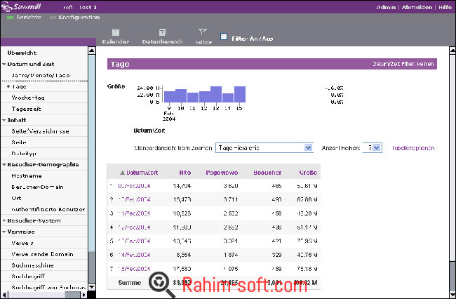 Flowerfire Sawmill Enterprise v8.7.7.6 Free download