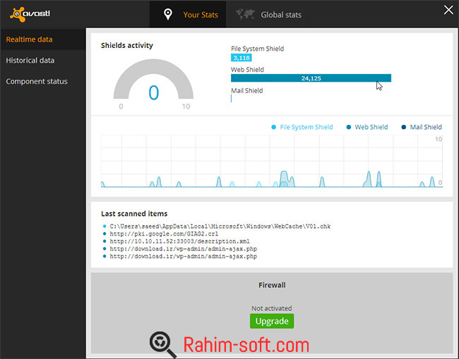 Avast Free Antivirus v11 Free download