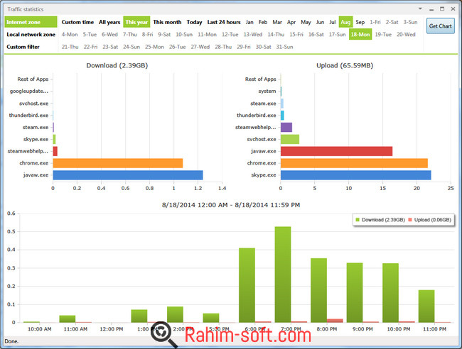 NetLimiter Enterprise v4.0 Free Download
