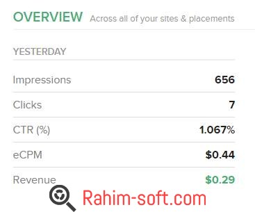 How To Solve RevenueHits Problem For $0 eCPM and $0 Revenue? - [Solved]