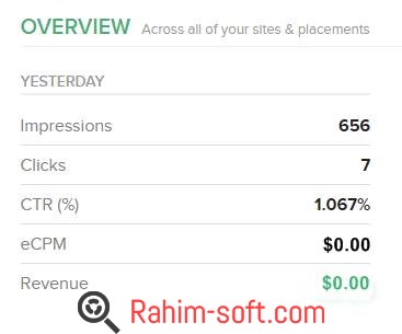 How To Solve RevenueHits Problem For $0 eCPM and $0 Revenue? - [Solved]