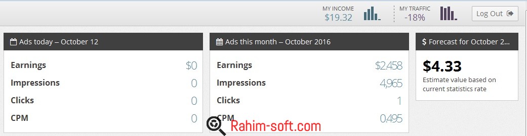Propeller Ads Review for 2017 With Payment Proofs