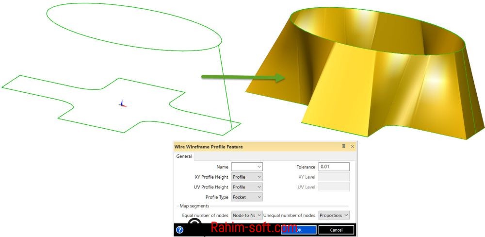 Vero Edgecam 2017