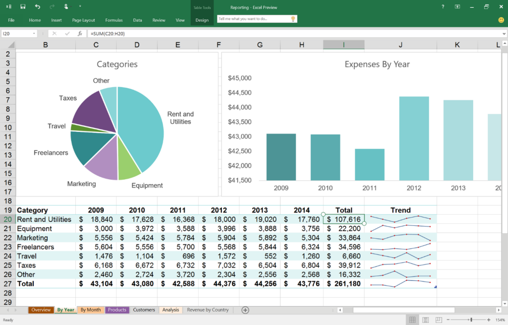 Microsoft Excel 2016 15.28 Mac Free Download