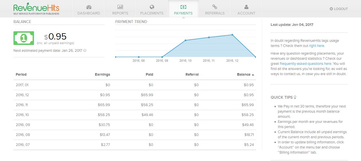 Revenuehits Payments Proof