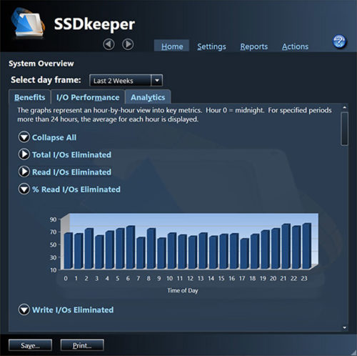SSDKeeper Professional 1.0 Free Download