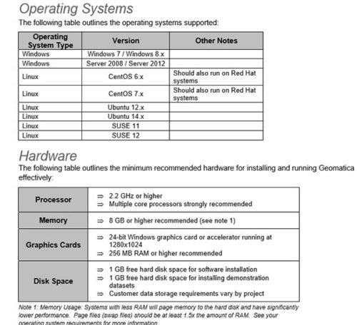 PCI Geomatica 2017 Free Download