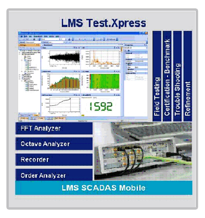 Siemens LMS Test.Xpress 10.0 Free Download