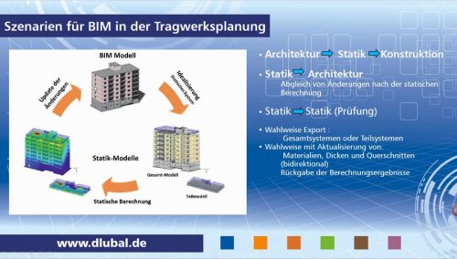 DLUBAL RFEM 5.09.01 x64 Free Download