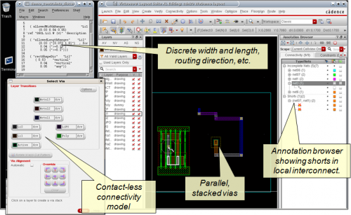 Cadence IC Design Virtuoso 06.17.702 Free Download