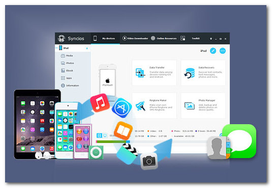 Anvsoft SynciOS Pro 6.2.0 Multilingual Free Download