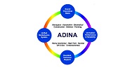 ADINA System 9.3.2 Free Download