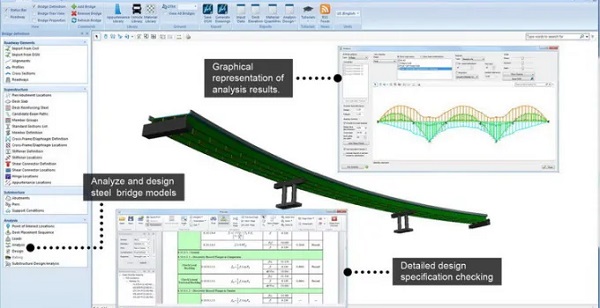 Bentley LEAP Bridge Steel CONNECT Edition 18 for PC