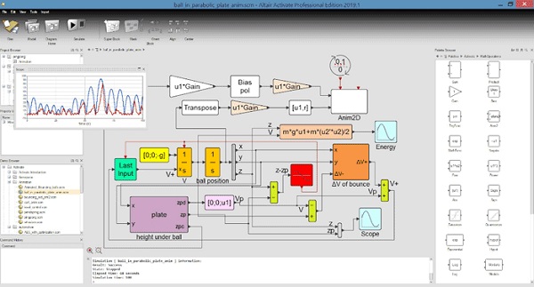 Download solidThinking Compose 2022