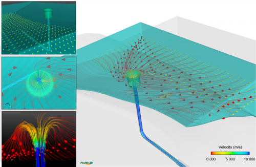 Flow Science FLOW-3D 11.2 Free Download