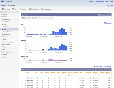 Flowerfire Sawmill Enterprise 8.7.7.6 Free Download