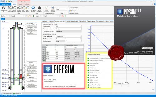 Schlumberger PIPESIM 2015.2 Free Download