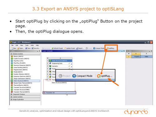 ANSYS optiSLang 6.1.0 Free Download