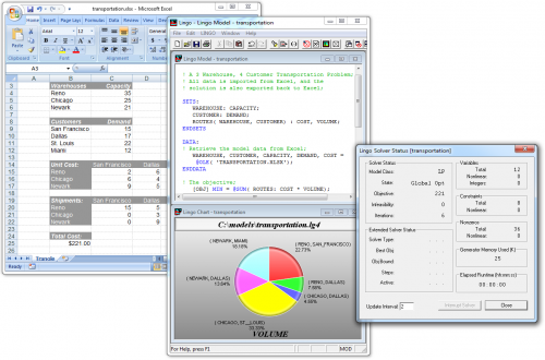 Lindo Lingo 17.0.60 Free Download