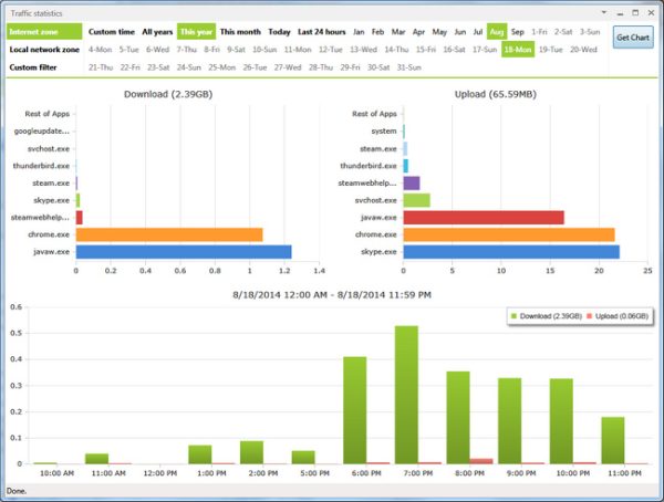 NetLimiter Enterprise 4.0.31.0 Free Download
