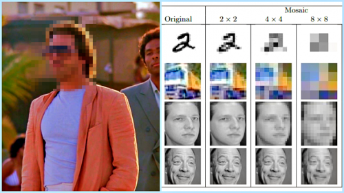 Easy Photo Unblur 1.3 Free Download