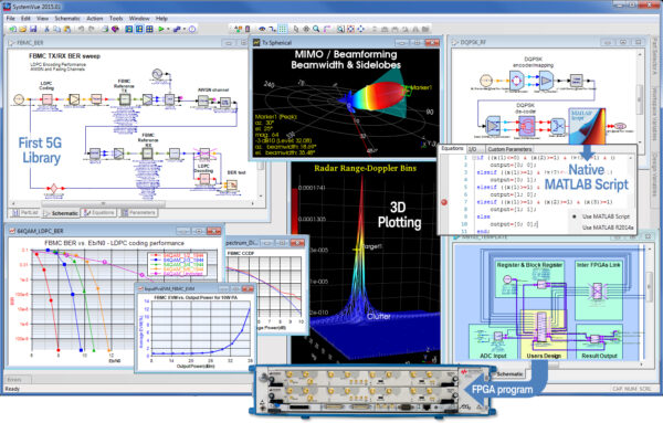 Keysight SystemVue 2017 Free Download