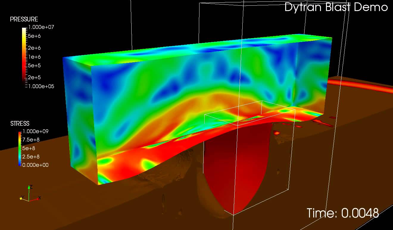 MSC Dytran 2016 Free Download
