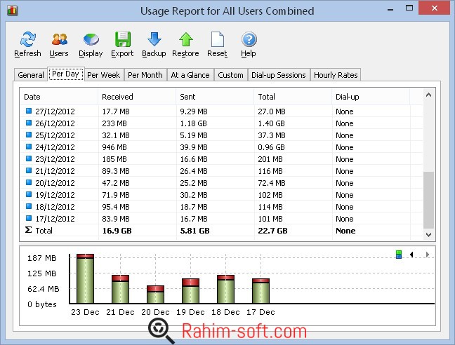 NetWorx 5.5.4 Free Download