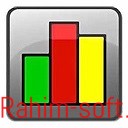 NetWorx 5.5.4 Free Download