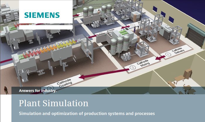 Siemens Tecnomatix Plant Simulation 14.0