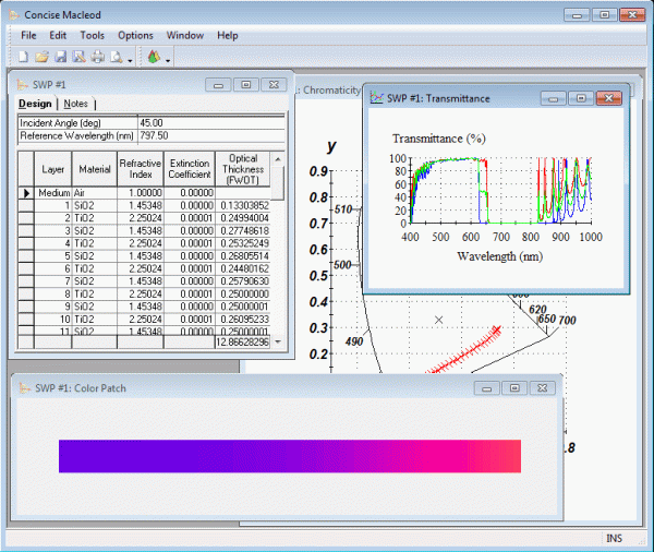 Essential Macleod 10.2.491 Free Download