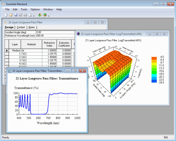 Essential Macleod 10.2.491 Free Download