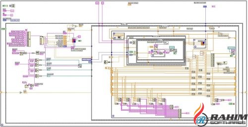 LabView 2014 Free Download