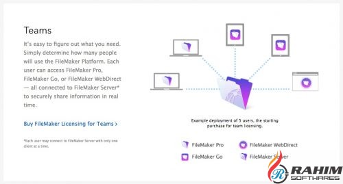 FileMaker Server 16 Free Download