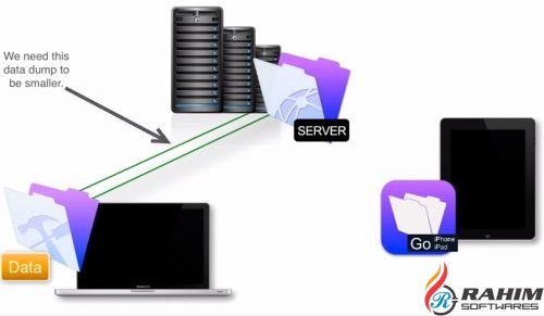 FileMaker Server 16 Free Download