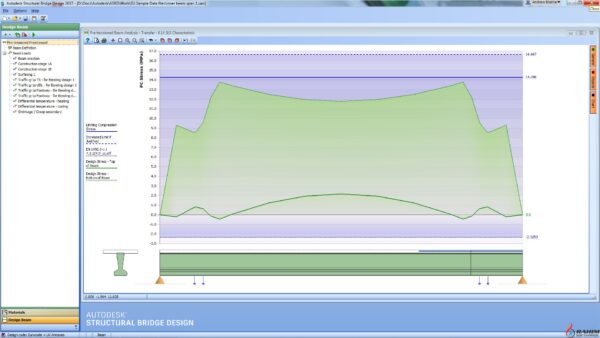 Autodesk Structural Bridge Design 2018