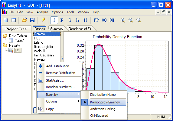 EasyFit Professional 5.50 Free Download