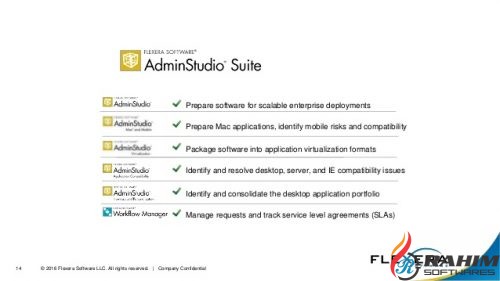 FLEXERA AdminStudio 2016 SP2