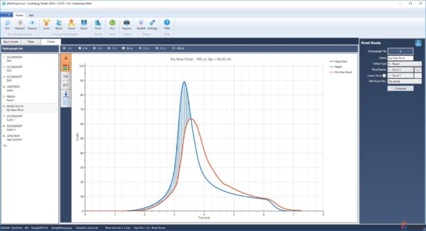 Hydrology Studio 2017 Free Download