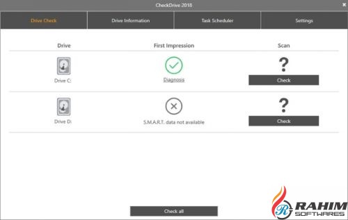 Abelssoft CheckDrive 2018 Free Download