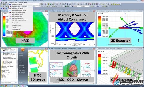 ANSYS Electronics 19.0 Suite Free Download
