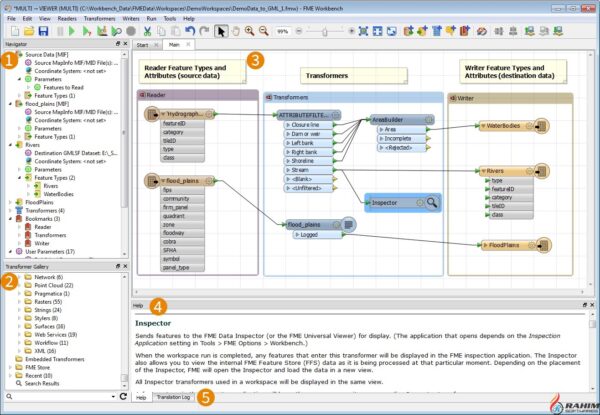 Safe Software FME Desktop 2018 Free Download