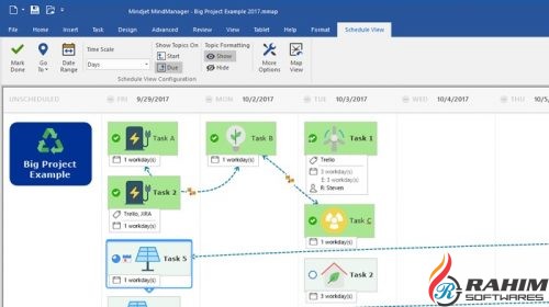 MindManager 2018 Portable Free Download
