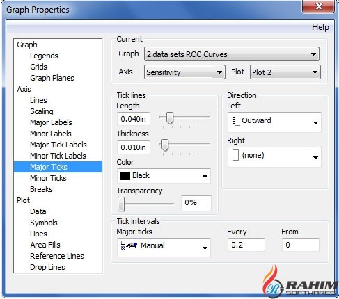 SigmaPlot 13.1 Free Download