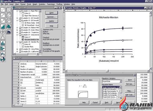 SigmaPlot 13.1 Free Download