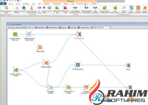 Tibco Statistica 13.3.0 Free Download