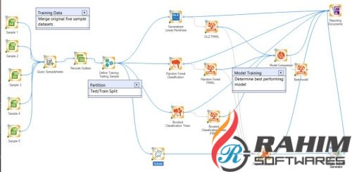 Tibco Statistica 13.3.0 Free Download