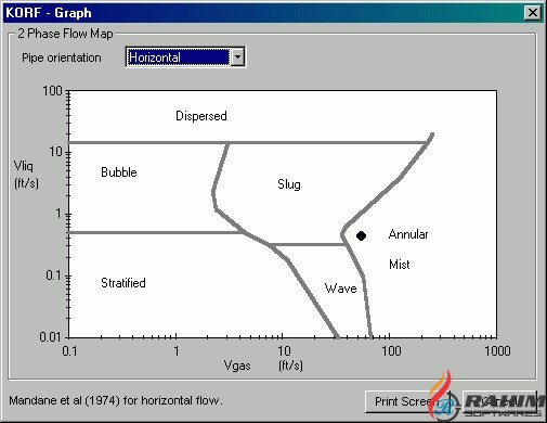 Korf Hydraulics 3.4 Free Download
