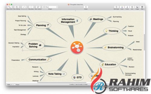 iThoughtsX 5.4 Multilingual Free Download