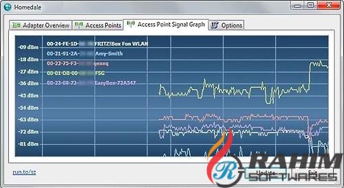 KC Softwares dot11Expert 1.2 Portable Free Download